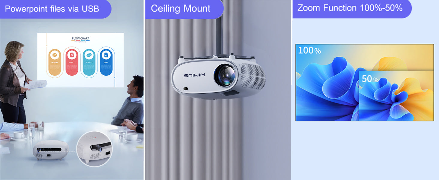 WiMiUS Home Projector P60 – WiMiUS Official