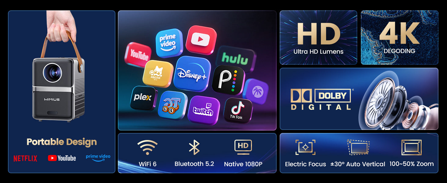 【新品同様】 WiMiUS P61 PRO プロジェクター Netflix公式 P61 pro – WiMiUS Official