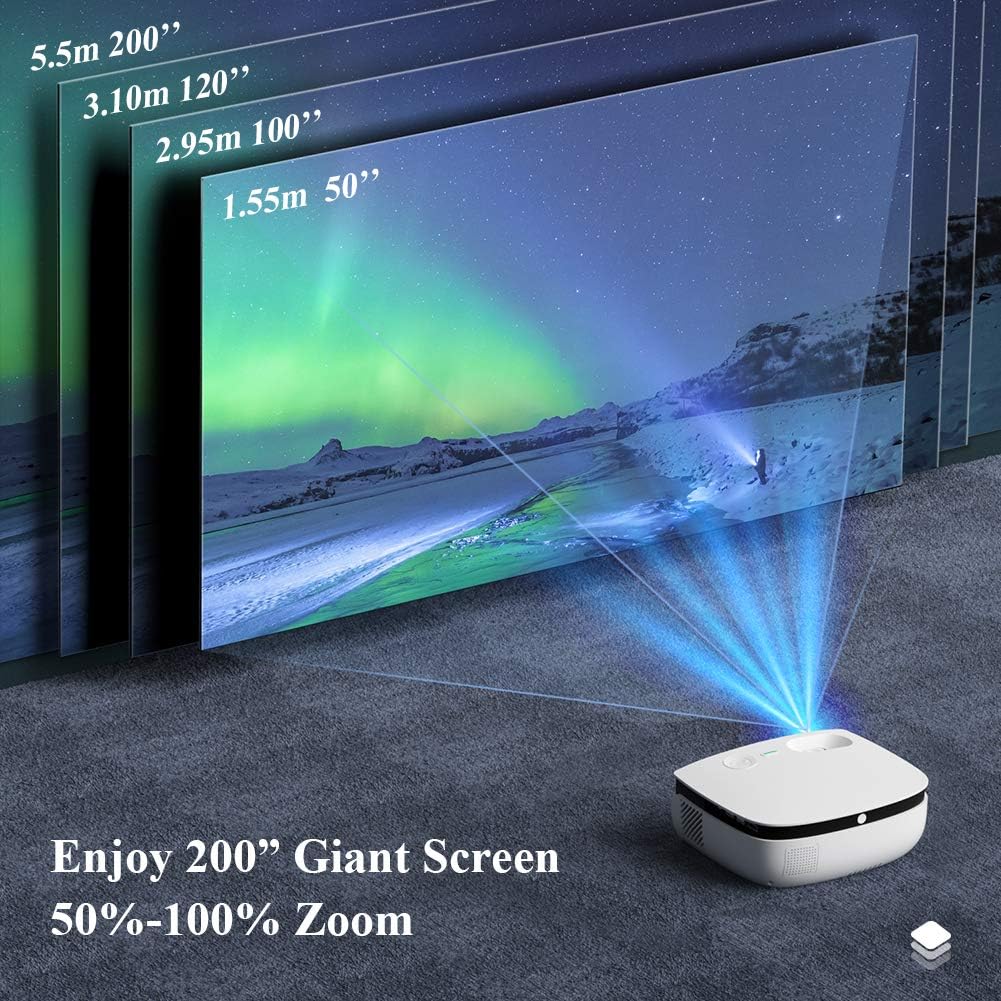 Remote Control For Wimius P62 K1 K7 S26 S25 DLP Portable WiFi Movie  Projector