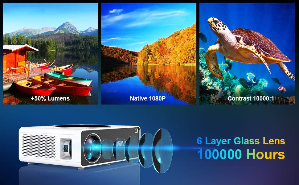 WiMiUS LEDプロジェクター Model:K3　高輝度 7000ルーメン WiMiUS K3 Video 4K Projector Review – Pros & Cons – Native