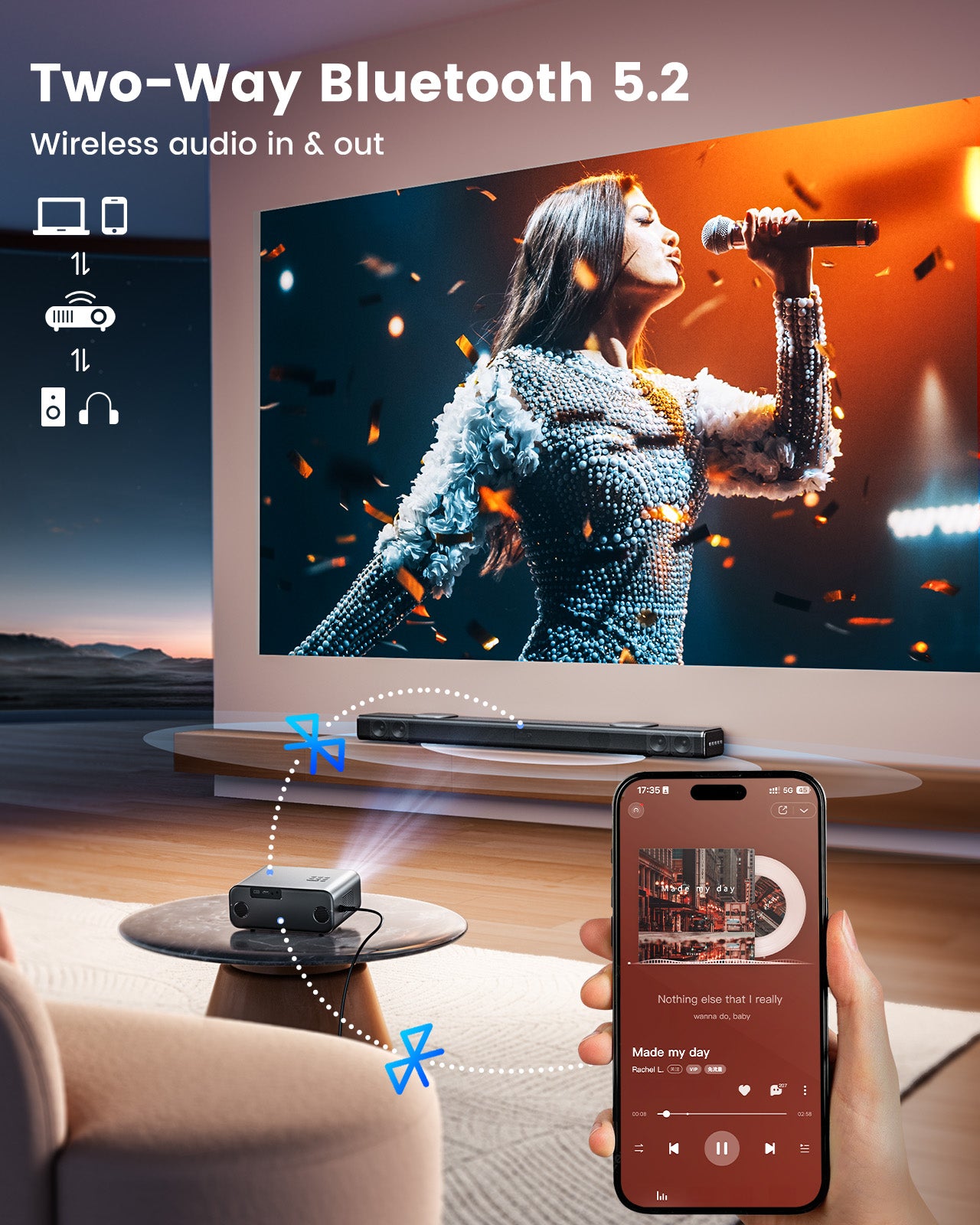 WIMIUS G1 SMART PROJECTOR 本体 WiMiUS G1 Google TV Projector with WiFi and Bluetooth