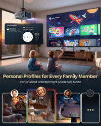 Smart Projector with GoogleTV 14.0, FHD 1080P 4K Decode, MEMC,40W Dolby Audio,HDR 10 WiMiUS G2 Movie Projector 2+32GB HDMI 2.1, AI Auto Image, WiFi6 Home Cinema Projector for Bedroom, Garden - Wimius-store