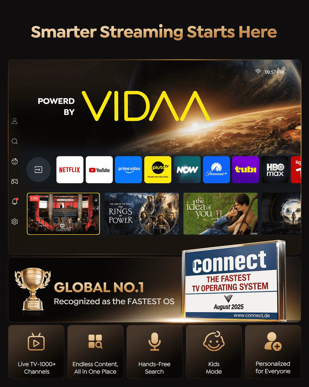 WiMiUS K14 VIDAA TV Projector with WiFi and Bluetooth