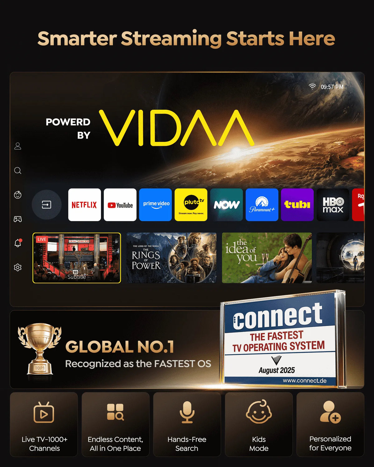 WiMiUS K14 VIDAA Projector | 4K, Dolby Audio & HDMI 2.1