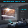 WiMiUS Video Projector - S1 - Wimius-store