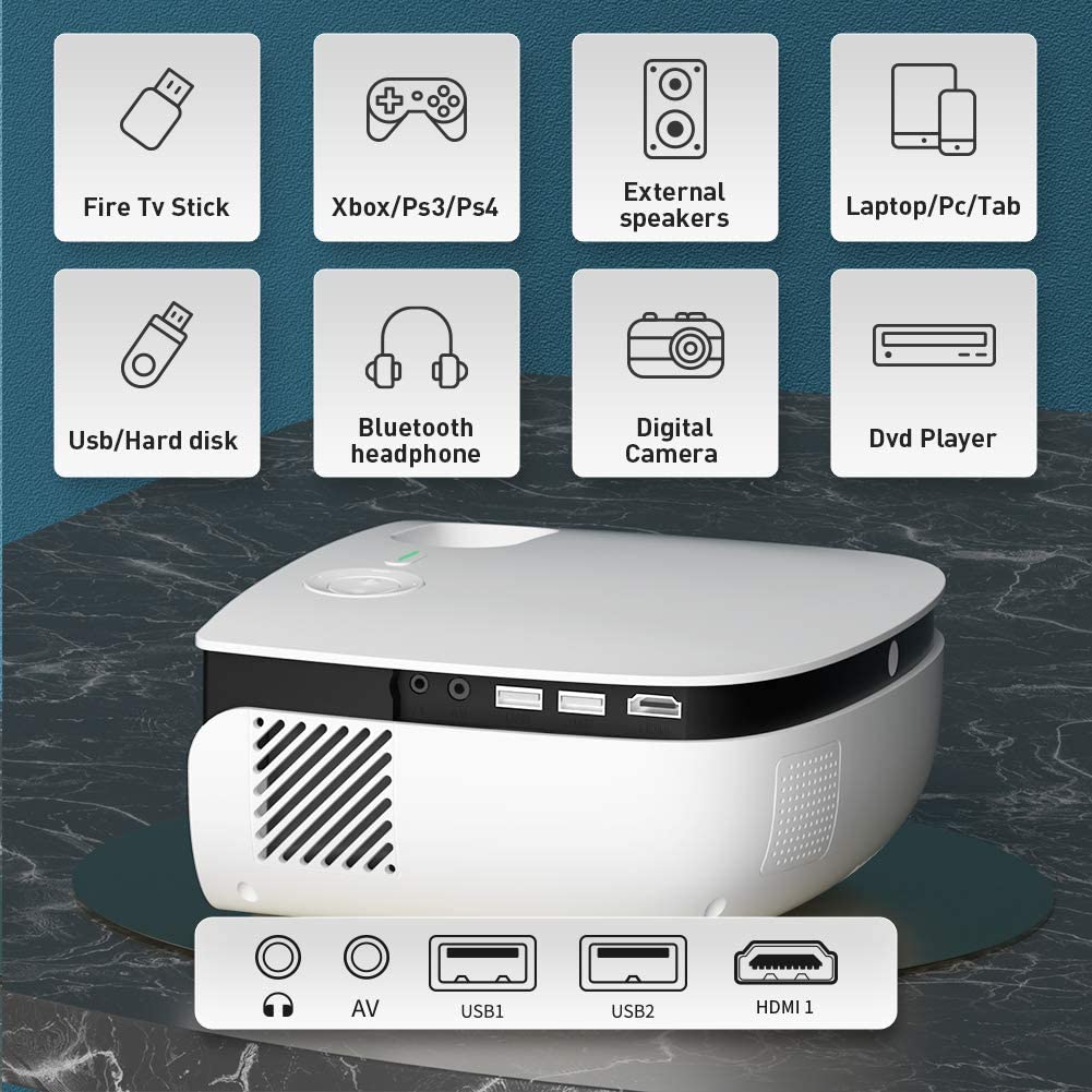 Wifi Bluetooth Projector Support 1080P Full HD Enhanced, 20%+ Brightne  Wimius-store