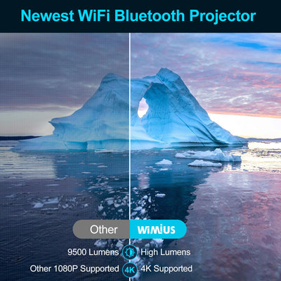 Projector, WiMiUS Top K8 5G Wifi Bluetooth Projector, Full HD Native 1080P Support 4K, 4P/4D Keystone, 50% Zoom,  Full Sealed Outdoor Video Projector and PPT Business Use (With Backpack) - Wimius-store