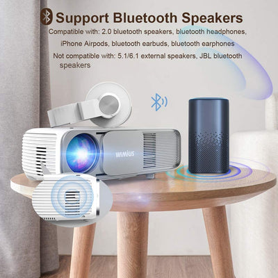 WIMIUS Bluetooth Projector - S4 - Wimius-store